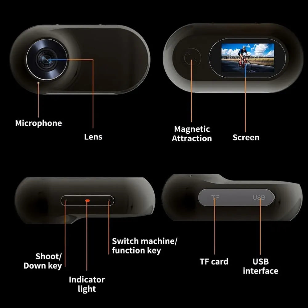 PETRONAUT™ HD CAMERA